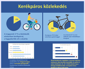 Infografika